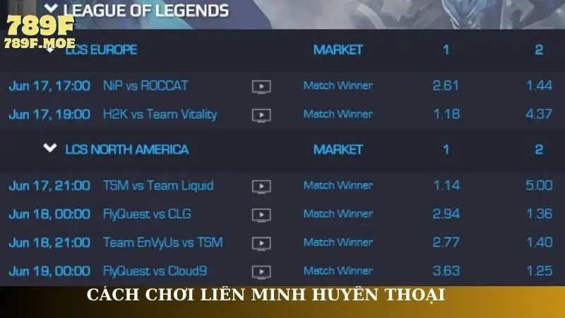 Cách chơi Liên Minh Huyền Thoại
