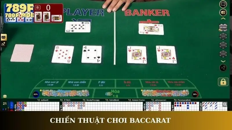 Chiến thuật chơi Baccarat